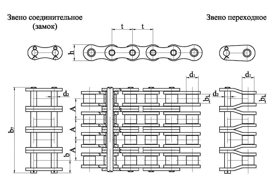 Пр 8 4 6. Цепь приводная 12.7 чертежи. Двухрядная цепь 2пр чертеж. Цепь приводная роликовая однорядная схема. Цепь пр-8-4.6.